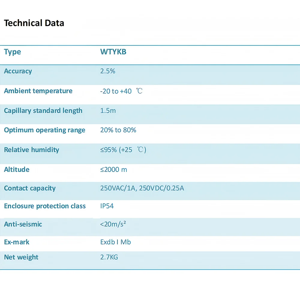 Contrôleur de température antidéflagrant pour mines de charbon ZHAOFENG WTYKB