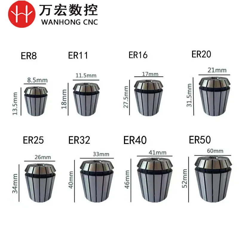 High Precision 0.008MM ER Collet Spindle Motor Nut Collet ER20A for CNC Engraving