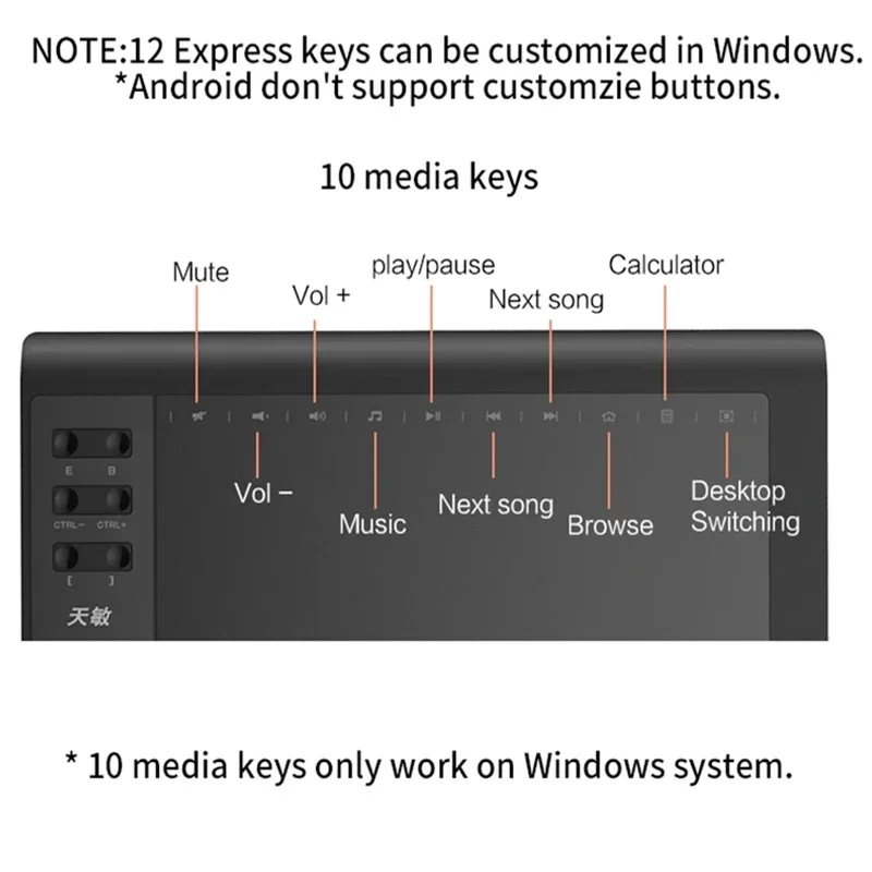 Профессиональный графический планшет для рисования 10x6 дюймов, 12 Экспресс-клавиш, 8192 уровней, стилус без батареи/30 шт. ручек, поддержка ПК/ноутбука