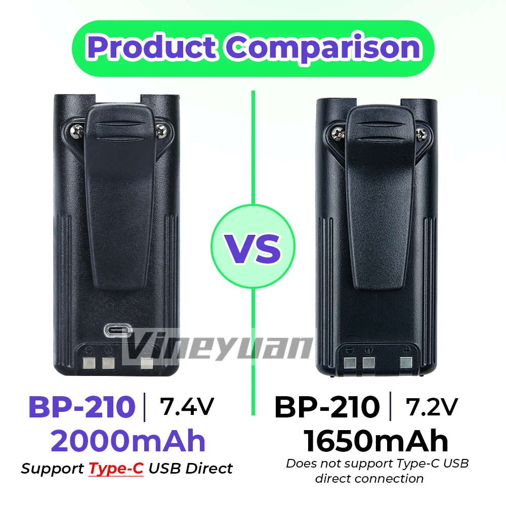 BP-210 2000mAh Type-C USB Replacement Li-ion Battery for ICOM IC-V82 IC-V8 IC-A24 IC-A6E IC-F11 IC-F21 IC-F40GS Two Way Radios