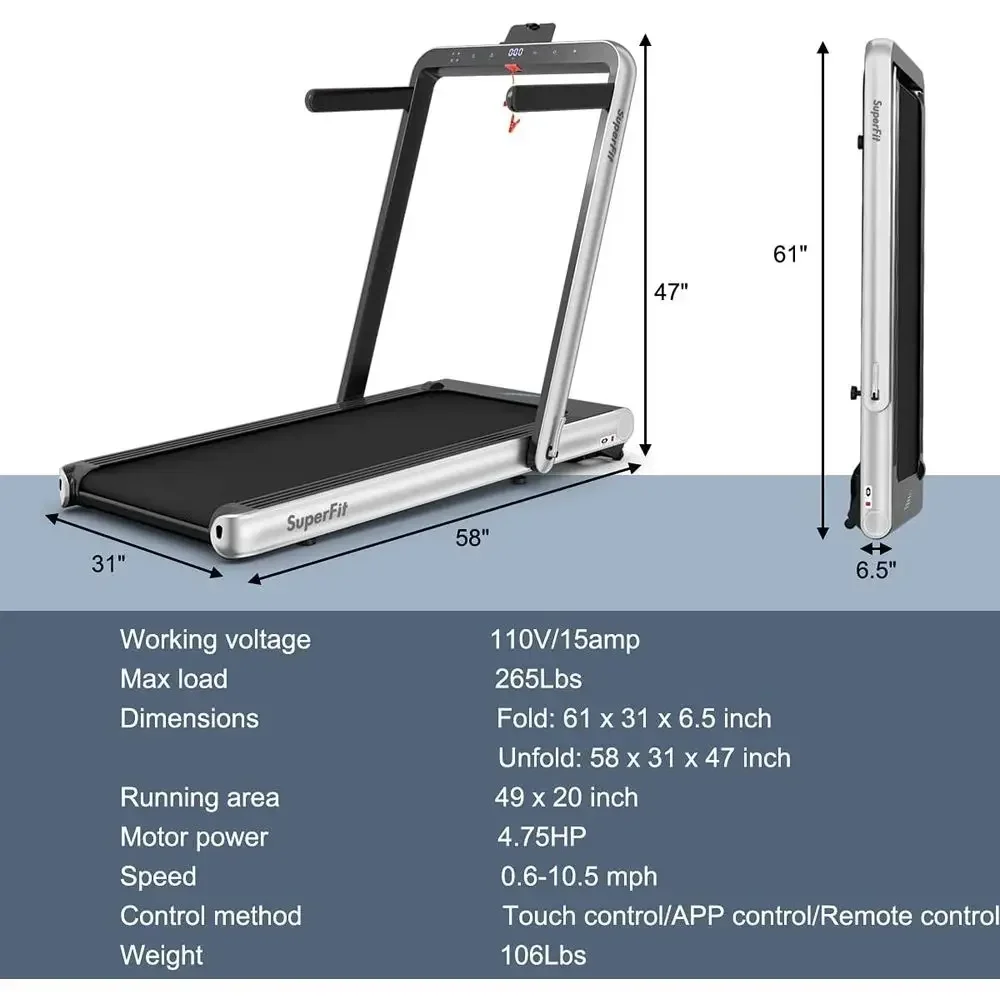 description