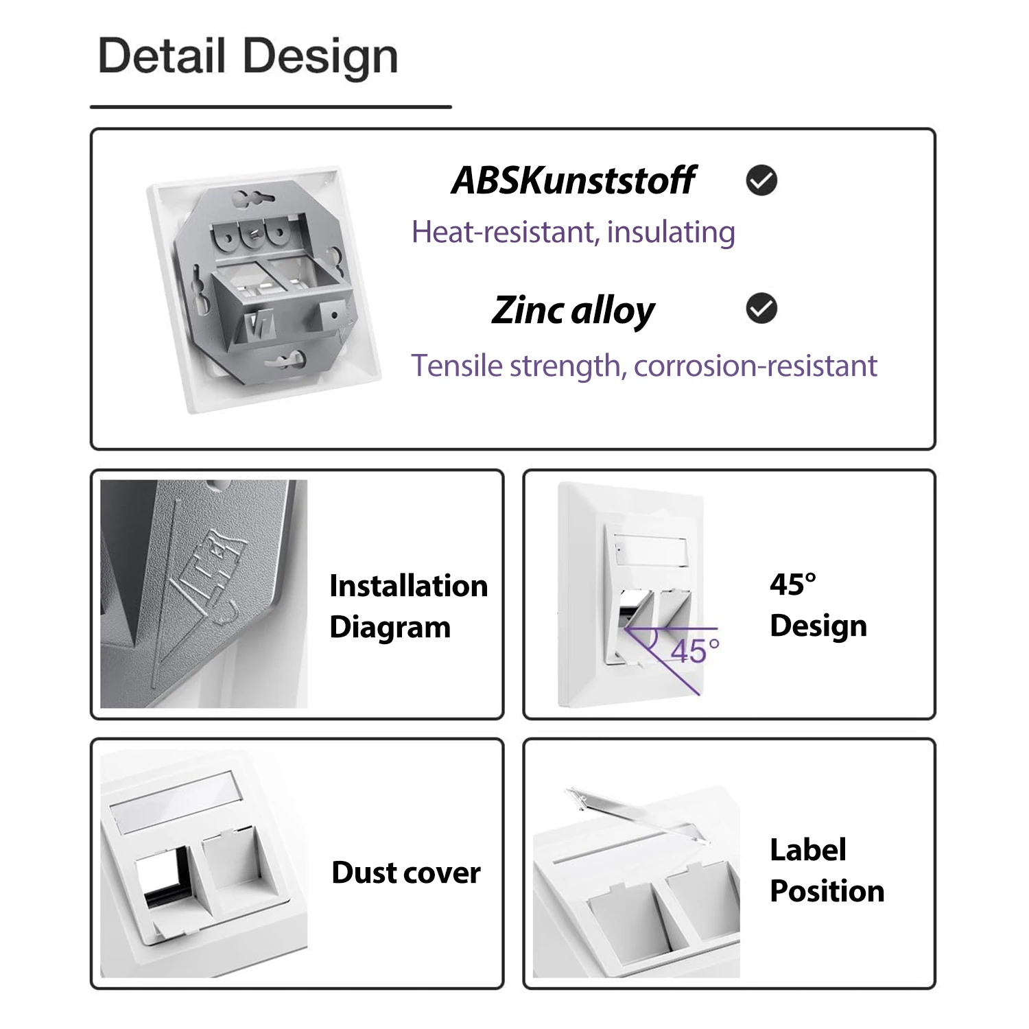ZoeRax 2-Port Flush-Mount Network Socket RJ45 Ethernet Data Socket Patch مع RJ45 CAT8 CAT7 CAT6A مقابس كيستون محمية بالكامل