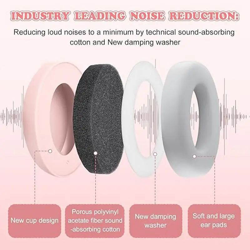 Kids Ear Protection Earmuffs Noise Cancelling Sound Proof Earmuffs Noise Cancelling Headphones with Elastic Headband Hearing