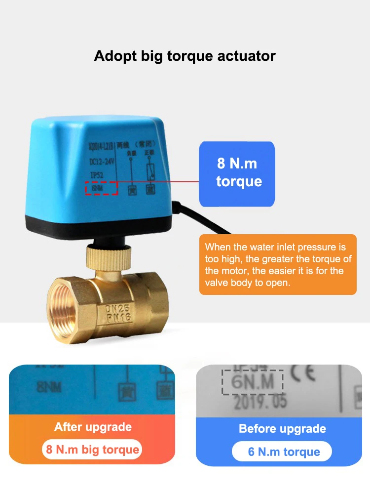 Válvula de bola eléctrica motorizada de latón, rosca hembra de 2 cables, gran Torque, 8 N · m, 12V, 24V, 1/2 V, 3/4 V, CA/CC, 110 \