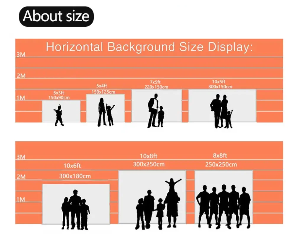Custom Photography Background Personalized Backdrop Photophone Send Us Picture/Link Or Print Your Own Artwork Directly