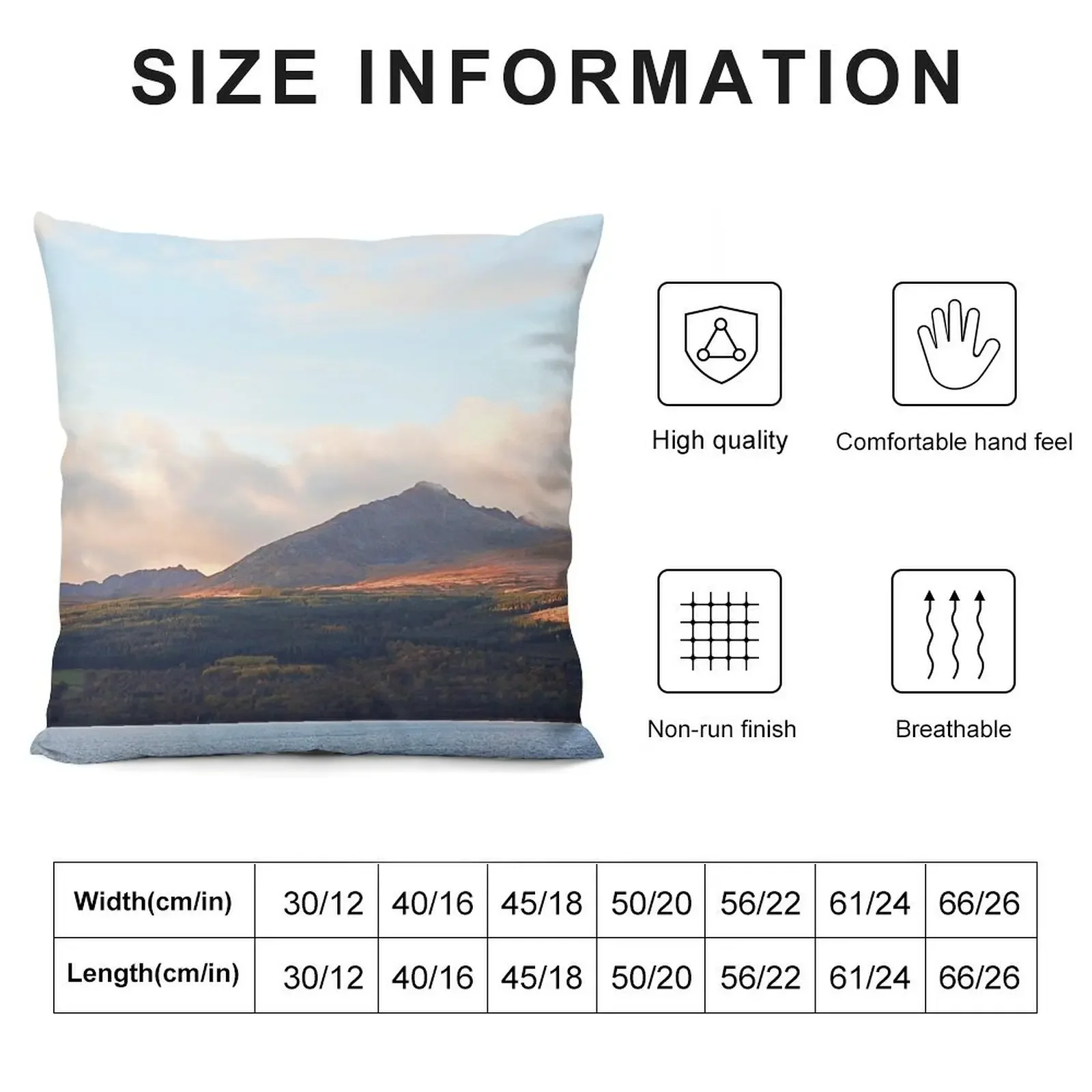 Goatfell Isle of Arran, Scotland. Throw Pillow christmas ornaments 2025 Cushion Cover Luxury Cushion Cover Set pillow