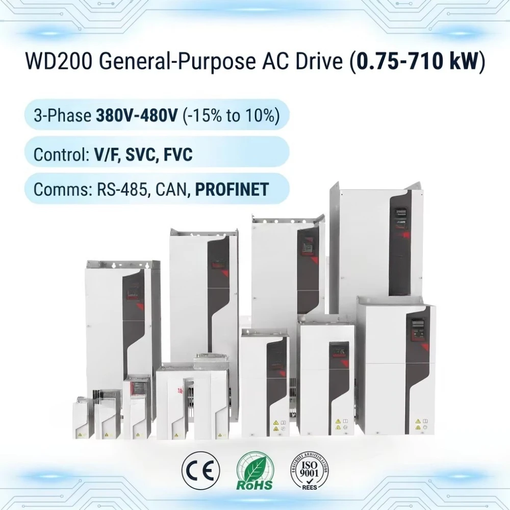Industrial Heavy Load AC Drive 420HP 475HP VFD 3 Phase 380V 315KW 355KW Frequency Inverter for Municipal Water Supply