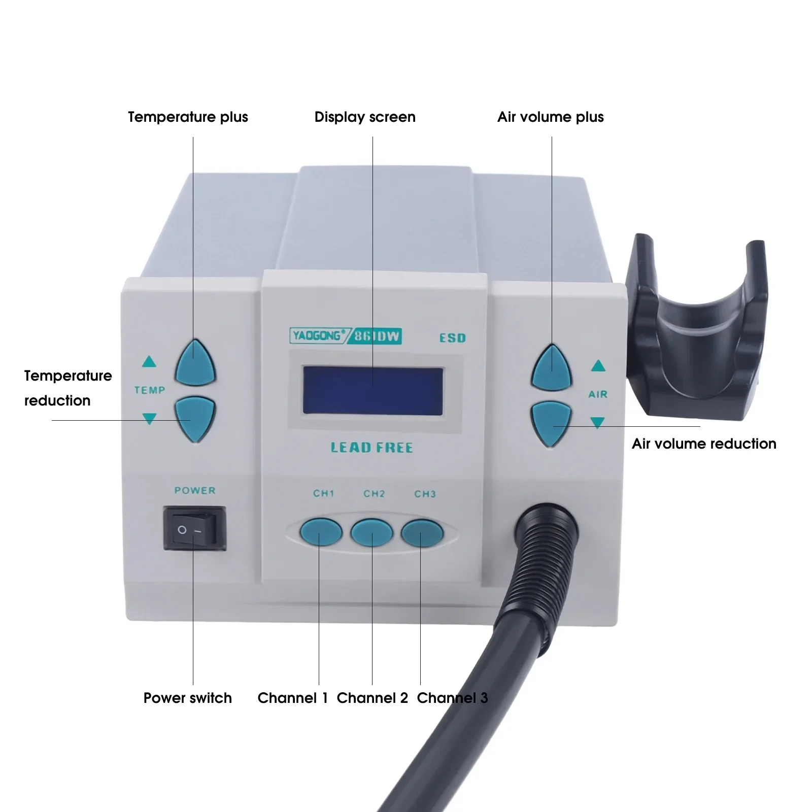 CNCEST Soldering Heat Gun, 1000W Digital Heat Gun Soldering Rework Station AC 110V Large Screen Display 3 Air Nozzles
