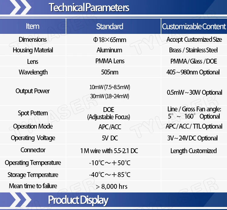 DOE Green 5 Ring Focusable Locator D18x65mm 505nm 10mw 30mw Laser Module for Positioning (Free with Standard Bracket)