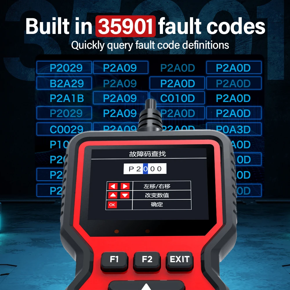 Car Full OBD2 Scanner Check Auto Engine System Diagnostic Tools Automotive Professional Code Reader Supported 9 languages