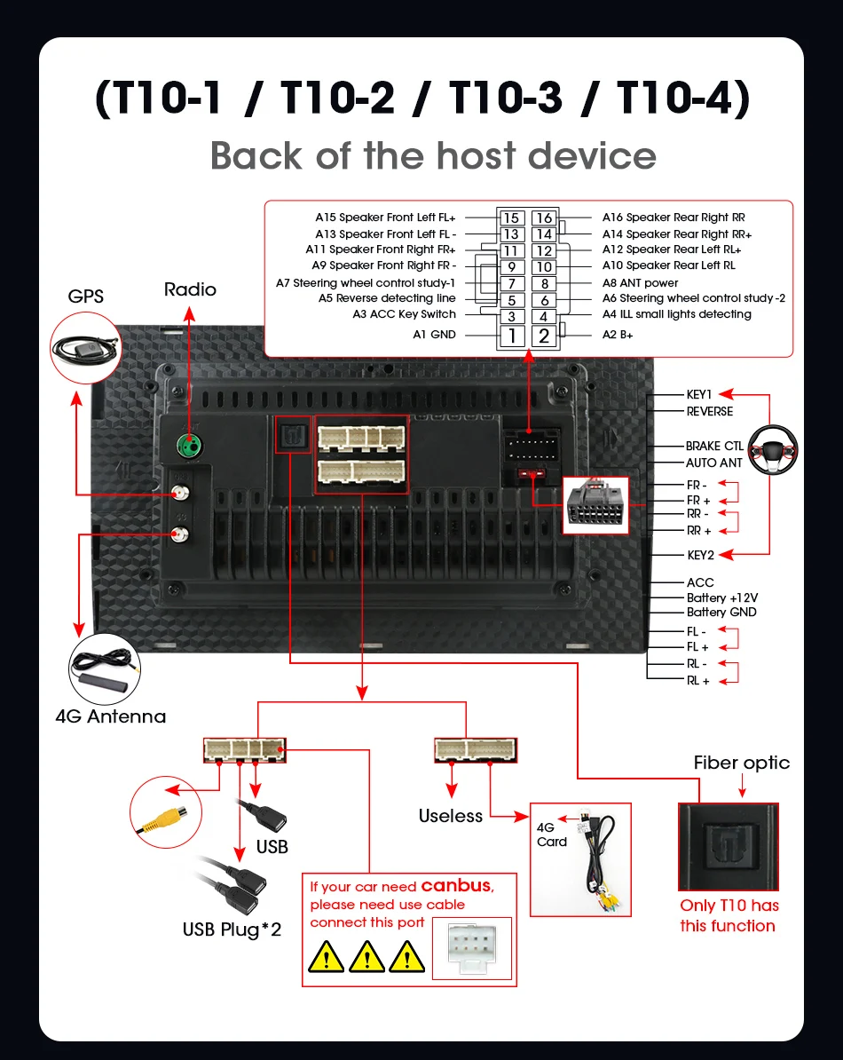 Android 12 Universal Car Radio for Nissan Kia Honda Toyota VW Multimedia Video Player 2Din Carplay GPS Navigaion 9/10\