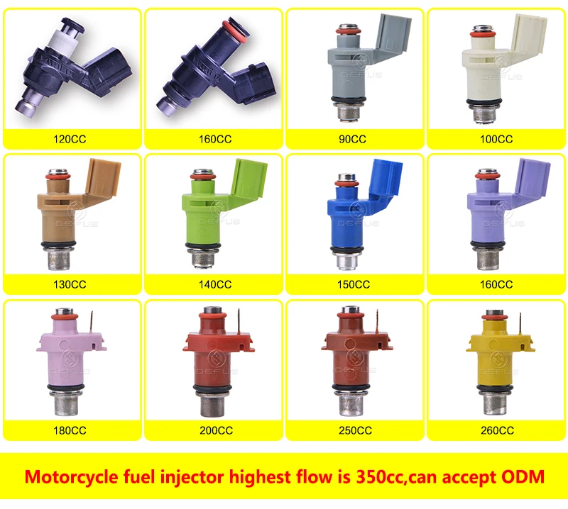 DEFUS High Performance Fuel Injector for Y15zr Scooter, Fits 120cc 130cc 140cc 150cc, Compatible with Fz150i