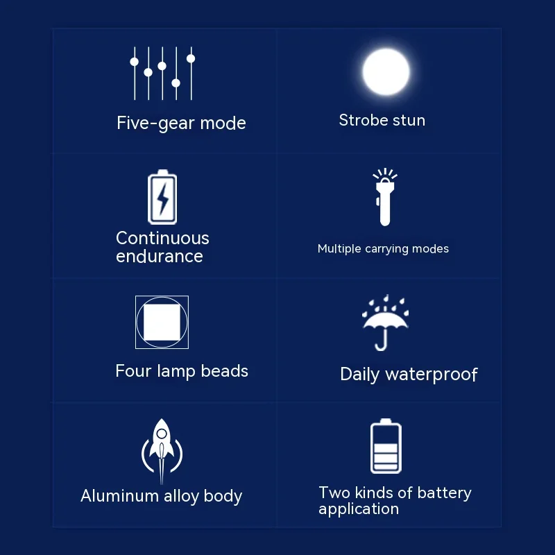 Powerful Led Flashlight Torch Mini USB 4*XPG LED Tactical Waterproof Rechargeable 18350/18650 Battery Camp Light