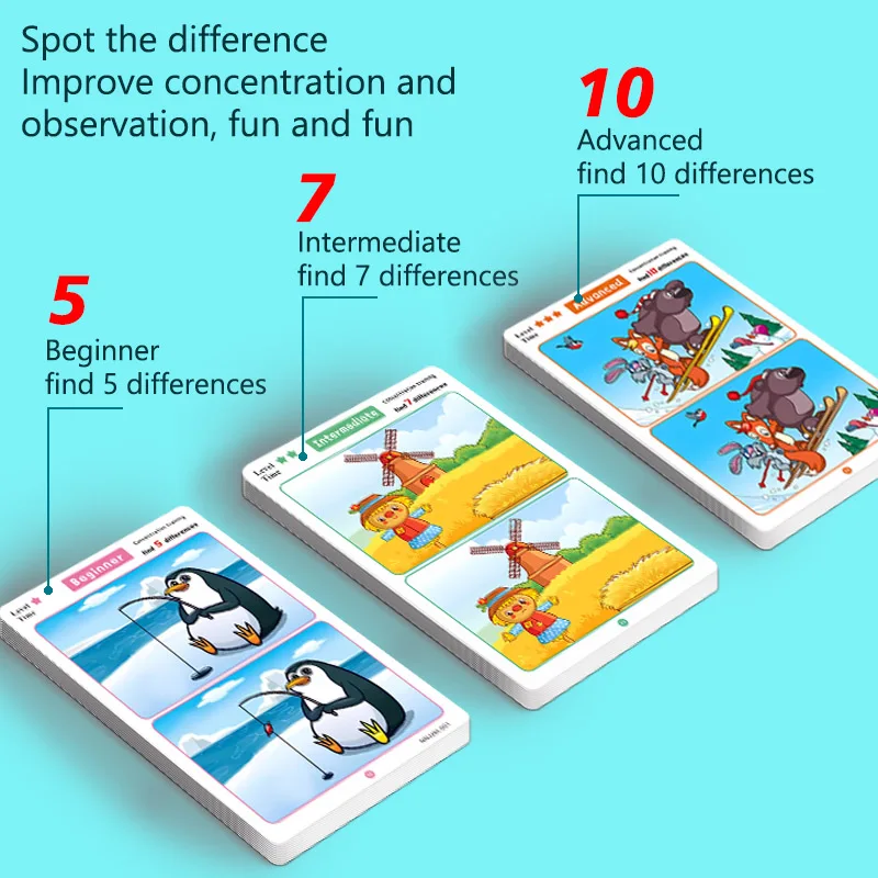 Children Educational Game Cards Reusable Spot Difference Focus Concentration Training Learn Game Holiday Birthday Gift for Kids