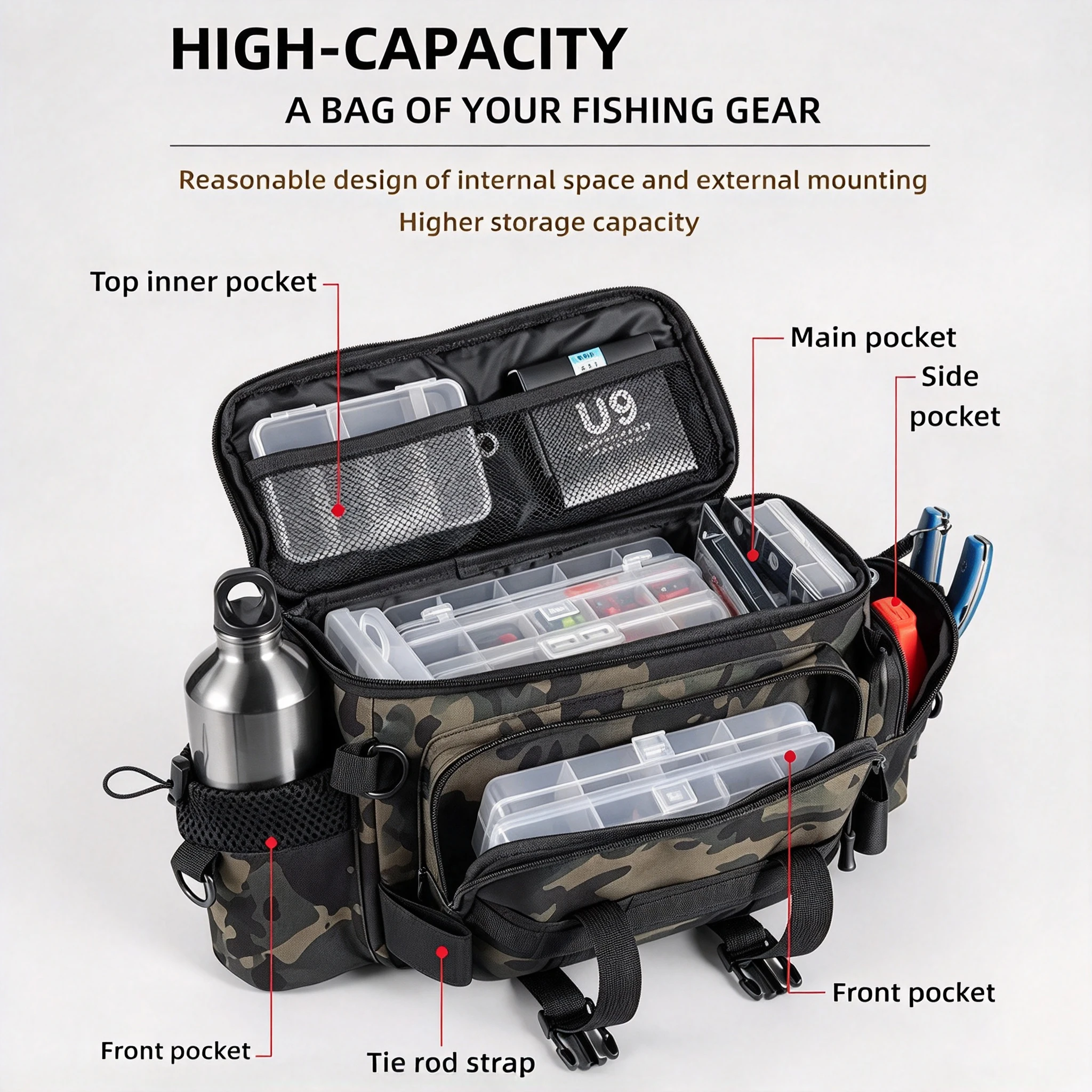 1 unidade de mochila de pesca, - Fishing Equipment Bag avaliação e preço