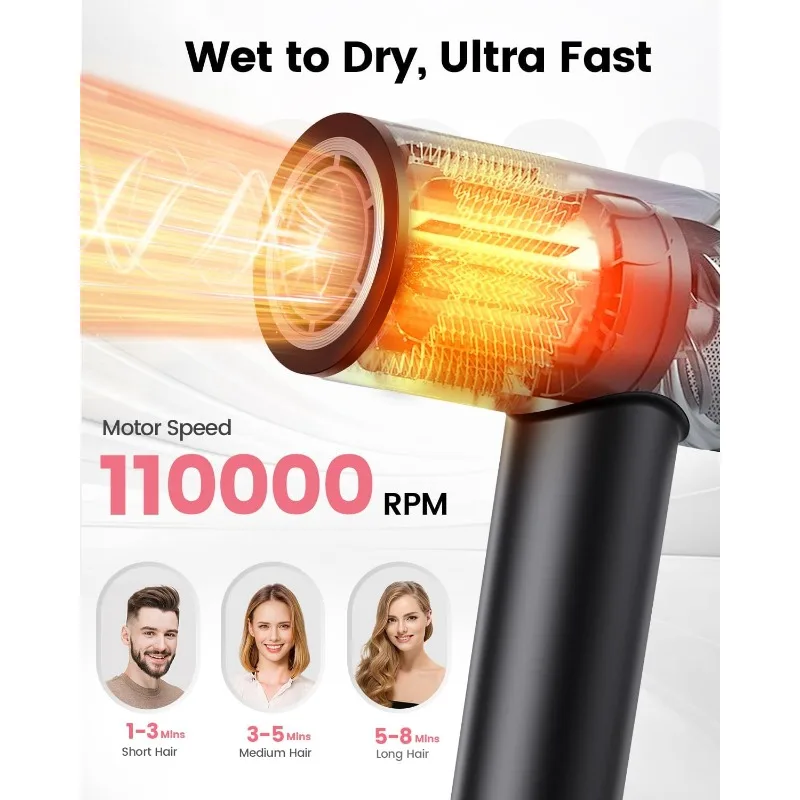 Hair Dryer, 110,000 RPM High-Speed Fast Drying Blow Dryer, 500 Million Ionic Lightweight Hairdryer with Diffuser,Magnetic Nozzle