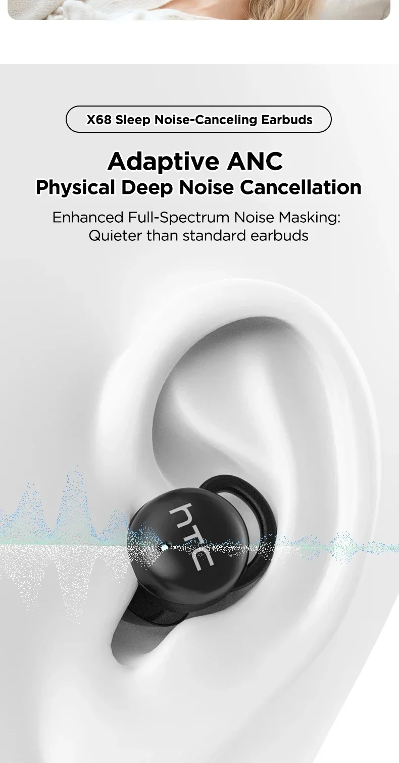 HTC NE91 Ohrhörer Schlafgeräuschunterdrückende Ohrstöpsel Kopfhörer Dual-ANC-Headsets Sicheres Tragegefühl Bluetooth HiFi-Audio für Musik – Detail 4
