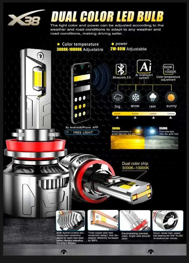 new design app control 3000k-10000k 9005 9006 H1 LED Car Lights Headlamp Bulbs h7 led headlight bulb