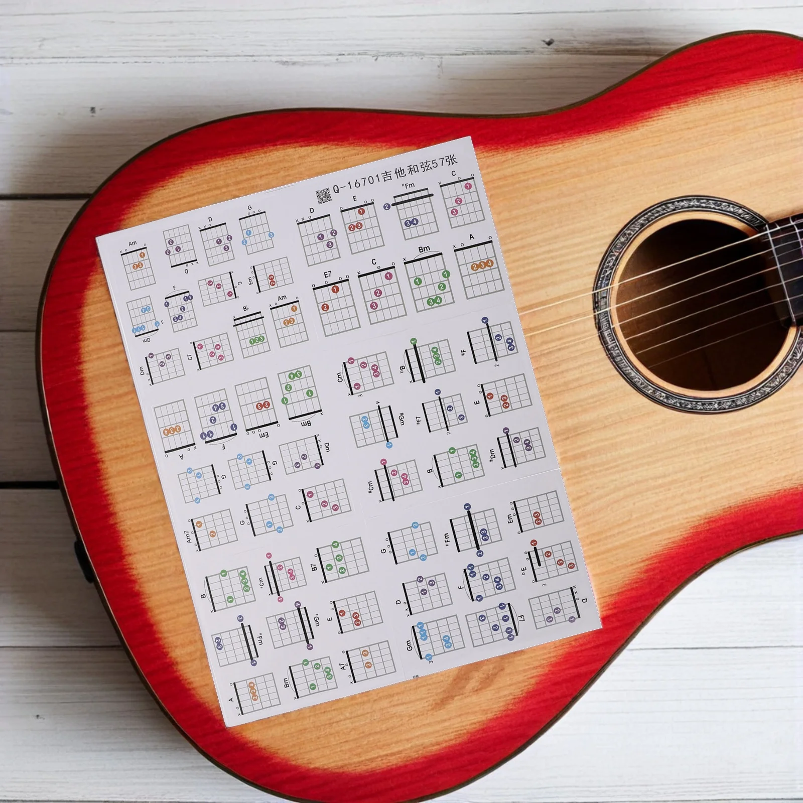 

Guitar Chord Map Complete Set of Finger Positions Essential for Guitarists of Any Level Ideal for Home Or Studio
