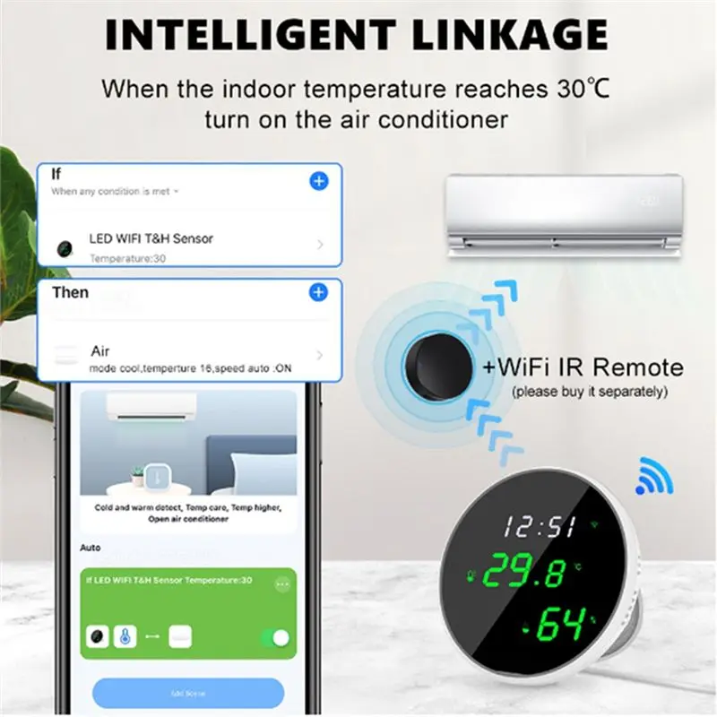 ABAN WiFi Thermometer Hygrometer: Digital Indoor Temperature Humidity Sensor with LED Backlit Display, App Notification Alert