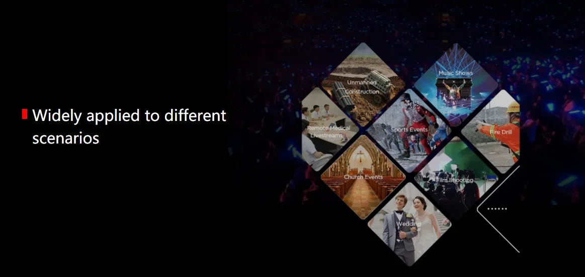 Mais novo CVW BeamLink-Ultimate 1U Rack Radio e TV Transmissão de vídeo sem fio + Intercom + Tally