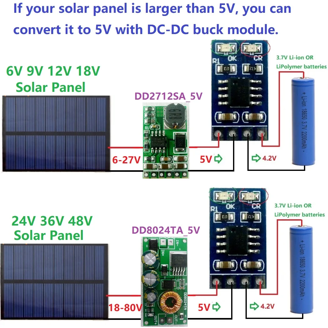 5X SD05CRMA 3.7V 4.2V Li-ion Li-Po modulo caricabatteria al litio per pannello solare 5V 6V 9V 12V 18V 24V 48V