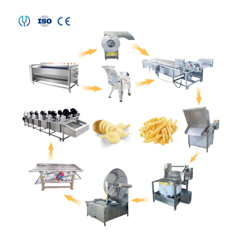 

Industrial 500kg/h Semi-automatic French Fries Production Line Potato Chips Making Machine Potato Chips Processing Equipment