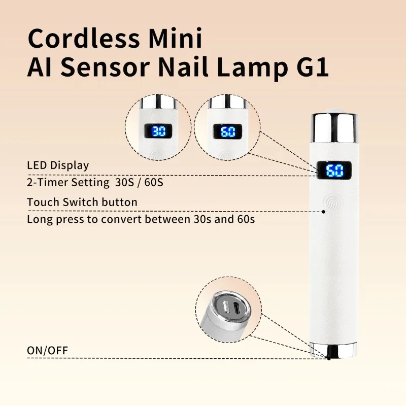 24-uurs levering Mini UV draagbare nagellamp Draagbaar, AI Smart Sensor nageldroger-Smart Sensing Functionaliteit