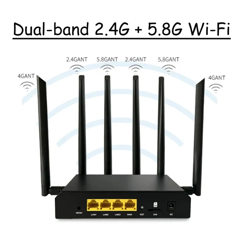 

2025 hot sale New Cat6 LTE WiFi Router Dual Band 2.4G 5.8G Quectel EM06 Multi-antenna Signal Industrial High Power Wireless Netw