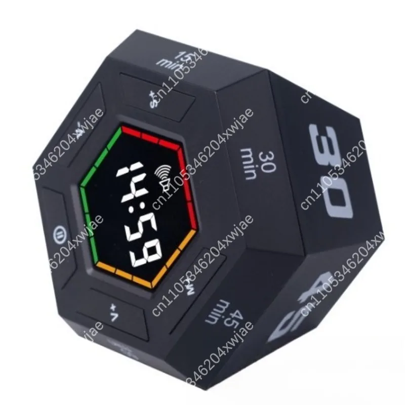 Hexagon Visual Flip…