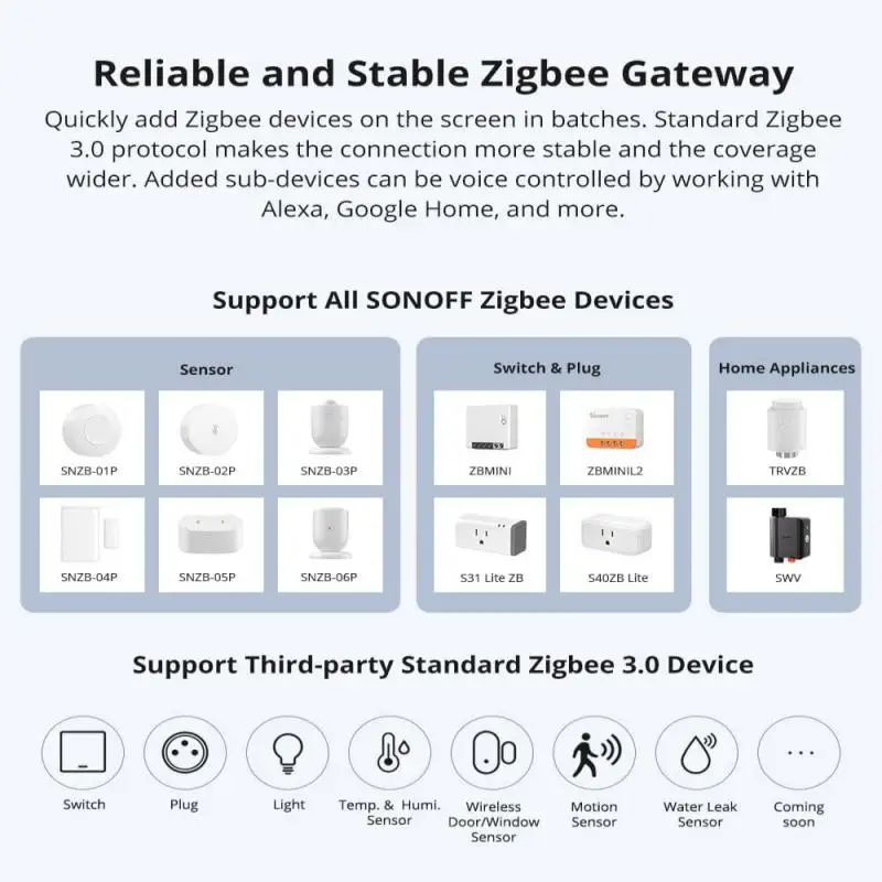SONOFF NSPanel Pro 120 لوحة تحكم مركزية ذكية تعمل باللمس شبكة إيقاف تشغيل Zigbee 3.0 لوحة تحكم EasyLink APP