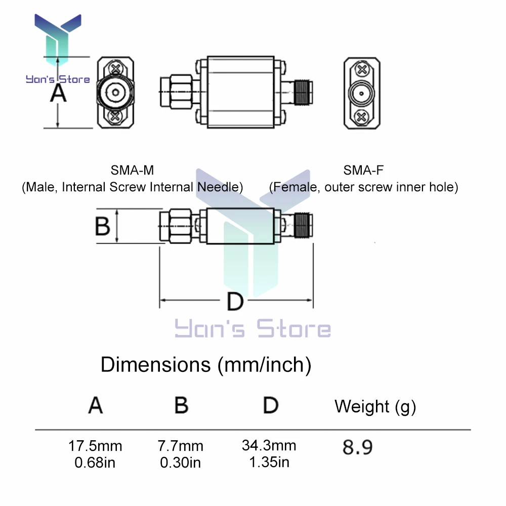 FBP 2.4GHz 2440MHz RF Coaxial Bandpass filter SAW / SMA  for WiFi Bluetooth Zigbee Signal 403MH 1500MHz 2350MHz