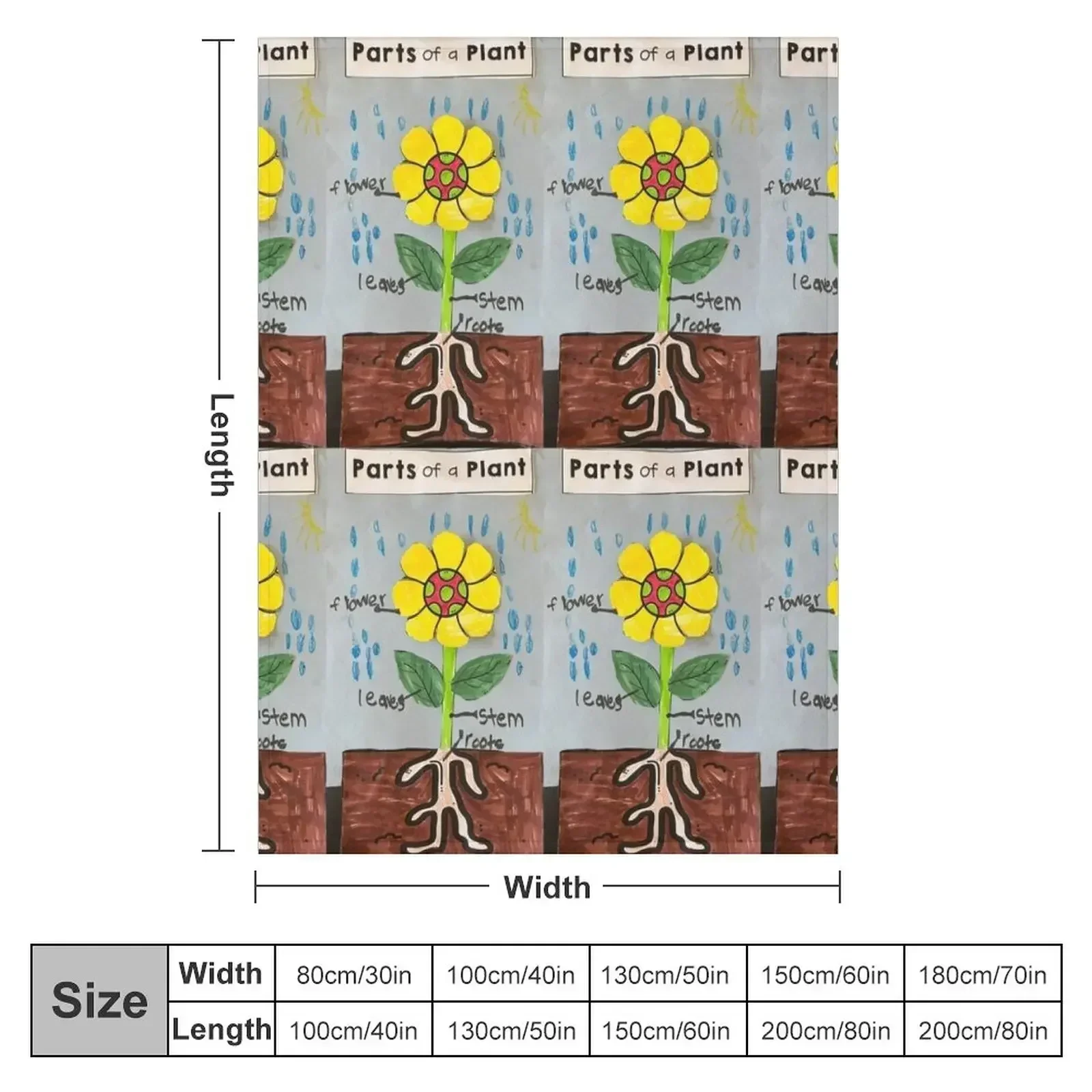 Parts of a Plant Throw Blanket couch cozy soft plush fuzzy picnic outdoor blanket