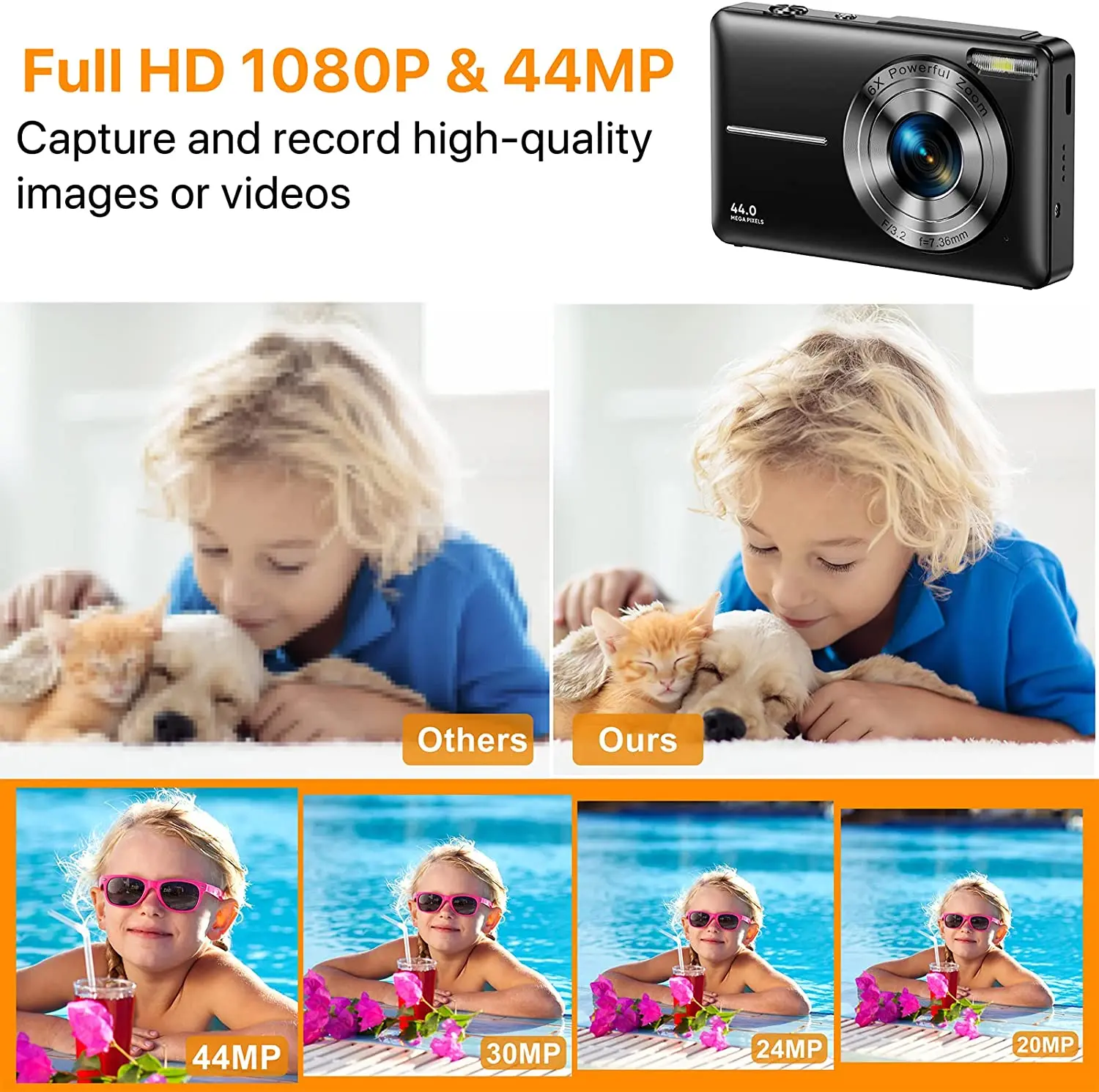 Fotocamere ricaricabili per bambini digitali HD 2.4 P da 1080 pollici con fotocamera compatta con Zoom 16x telecamere da 44mp per regalo per ragazze