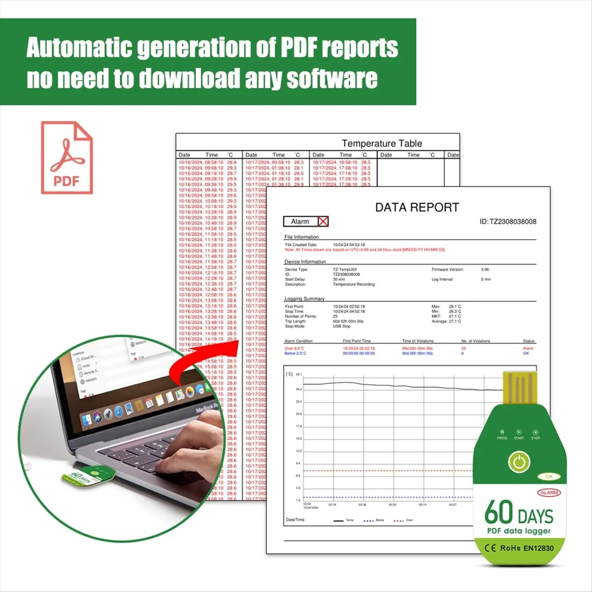 SDFC USB Temperature Data Logger Temperature & Humidity Recorder Alarm Thermometer Recorder Tester Report PDF 120 Days