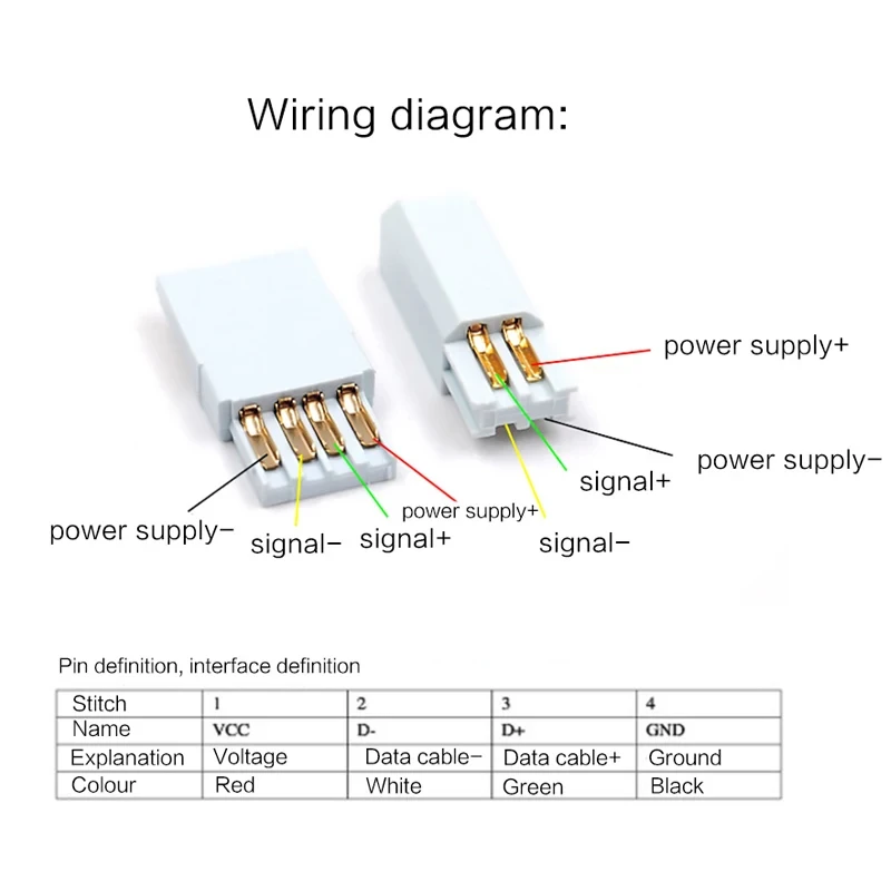 Yytcg usb Connector a + usb Type b, high quality usb connector usb cable
