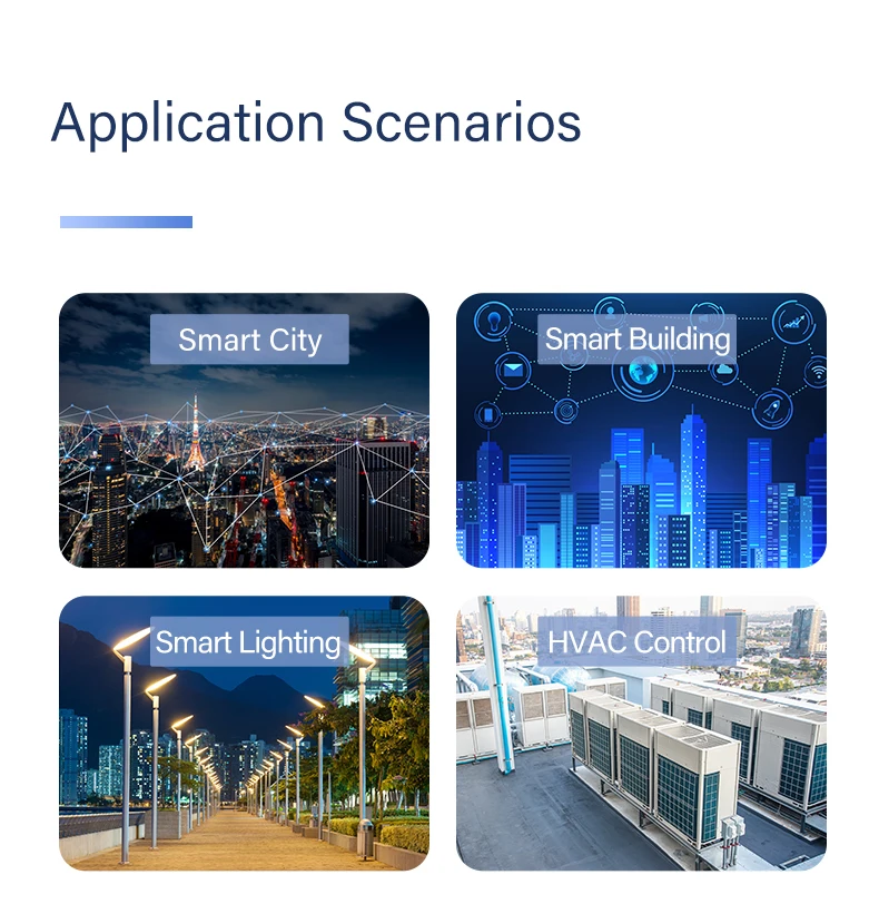 Bliiot Industrial I…