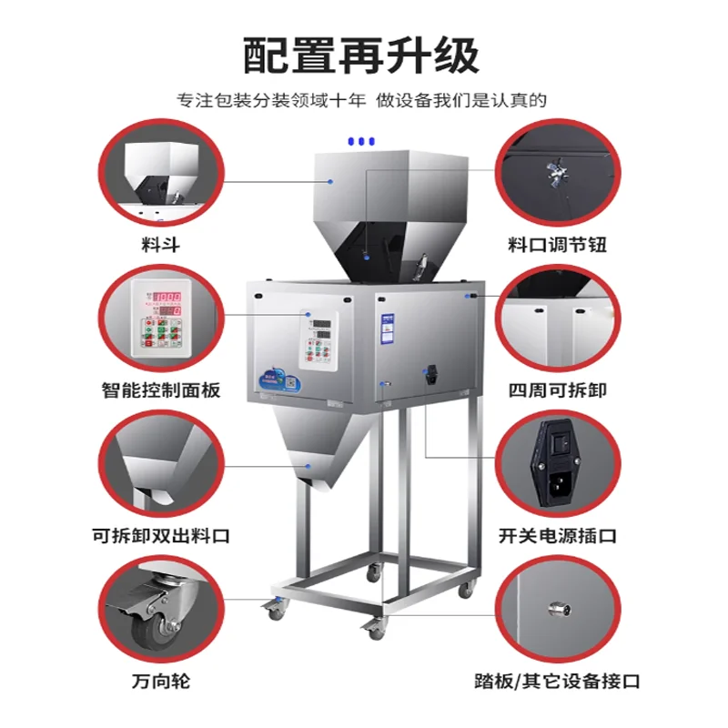 Automatic Small Ver…