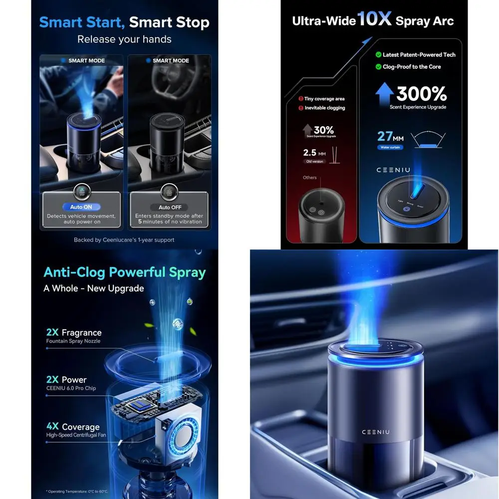 

Умный автомобильный освежитель воздуха, новый аромат запаха автомобиля, увеличенная распылительная насадка, усовершенствованный ультразвуковой диффузор CF12 Pro, автоматическое включение/выключение, регулируемый