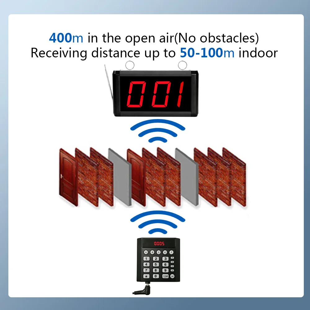 Wireless Queue Calling System Take a Number Device with Voice Call Waiting Number Management System for Restaurant Hospital Bank