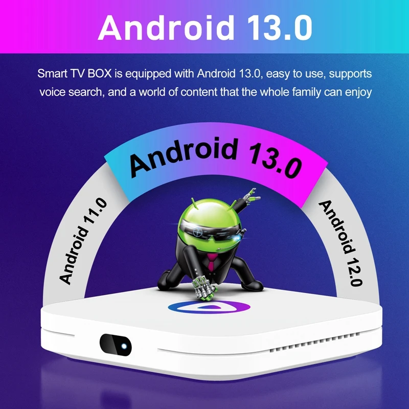 For H96 MAX M1 Smart TV Box 2GB+16GB Rockchip 3528 Android 13 4K BT 4.0 Media Player Set Top Box