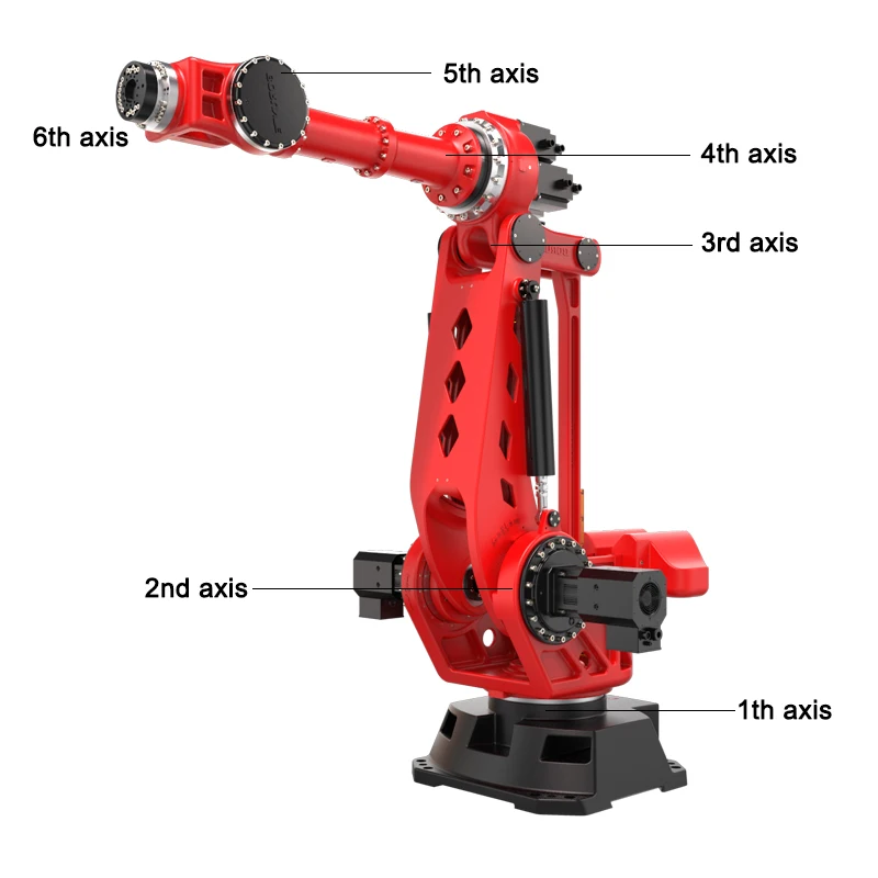 Fully automatic robot 500 kg payload palletizer robotic case palletizer robot palletizing system for boxes