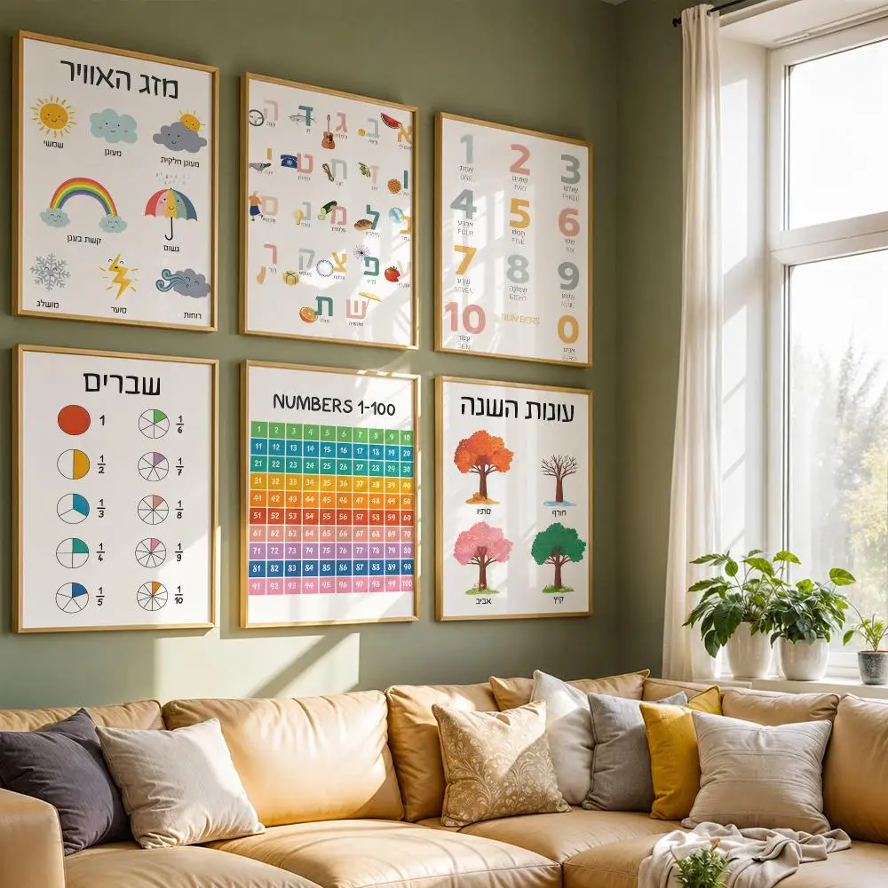 H-Hebrew Alphanumeric Poster HD Self Adhesive Waterproof Wall Art Ideal for Home Office Dorm Bedroom Great Gift