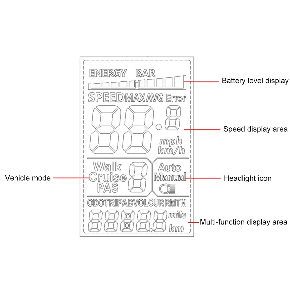 

ЖК-дисплей для электрического велосипеда, водонепроницаемая ЖК-панель для электрического скутера, цветной экран, панель электрического скутера, экран для части электрического велосипеда