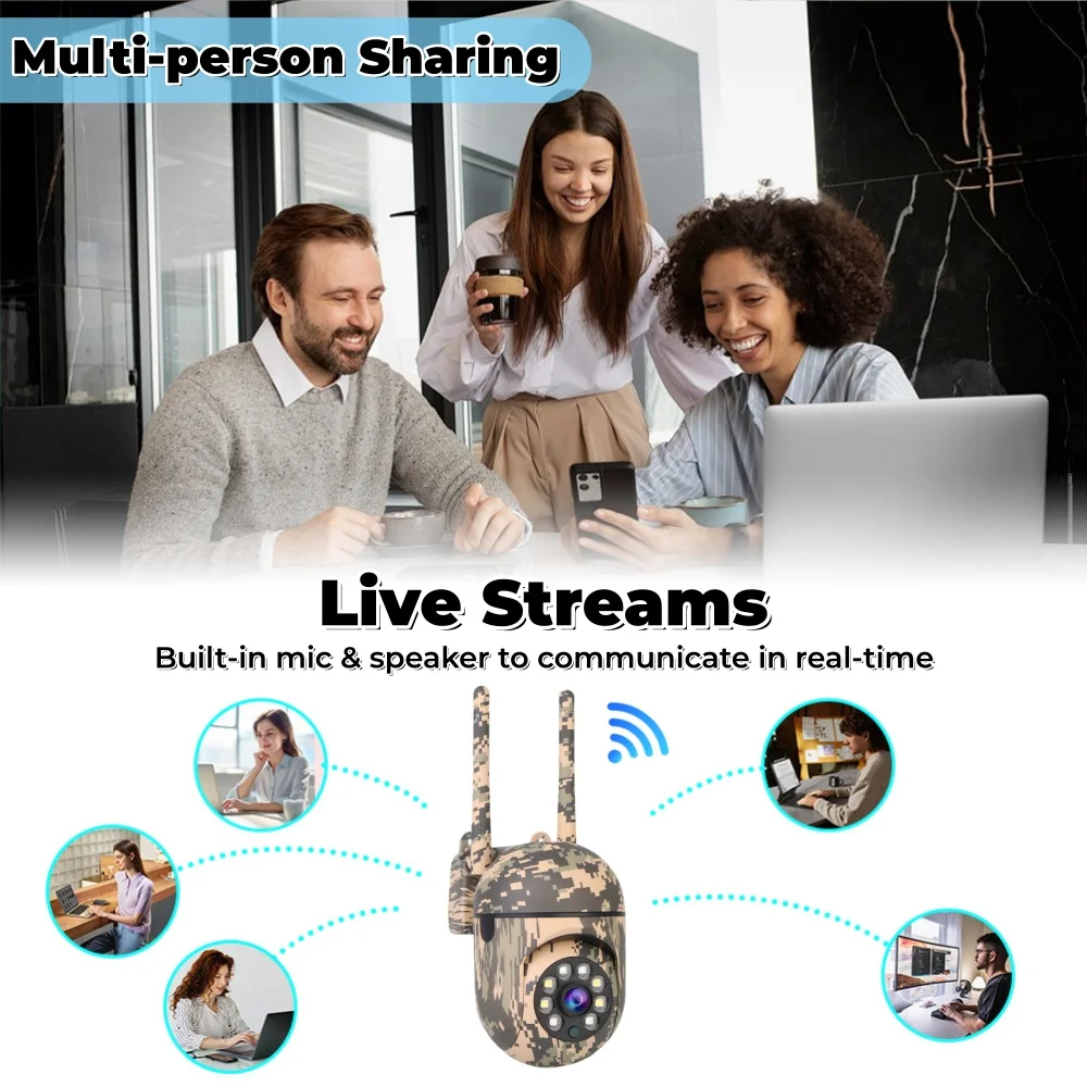 Intelligent Spherical Security Camera Color Night Vision Hd Motion Tracking 360°ptz Wireless Indoor Outdoor Monitoring Camera