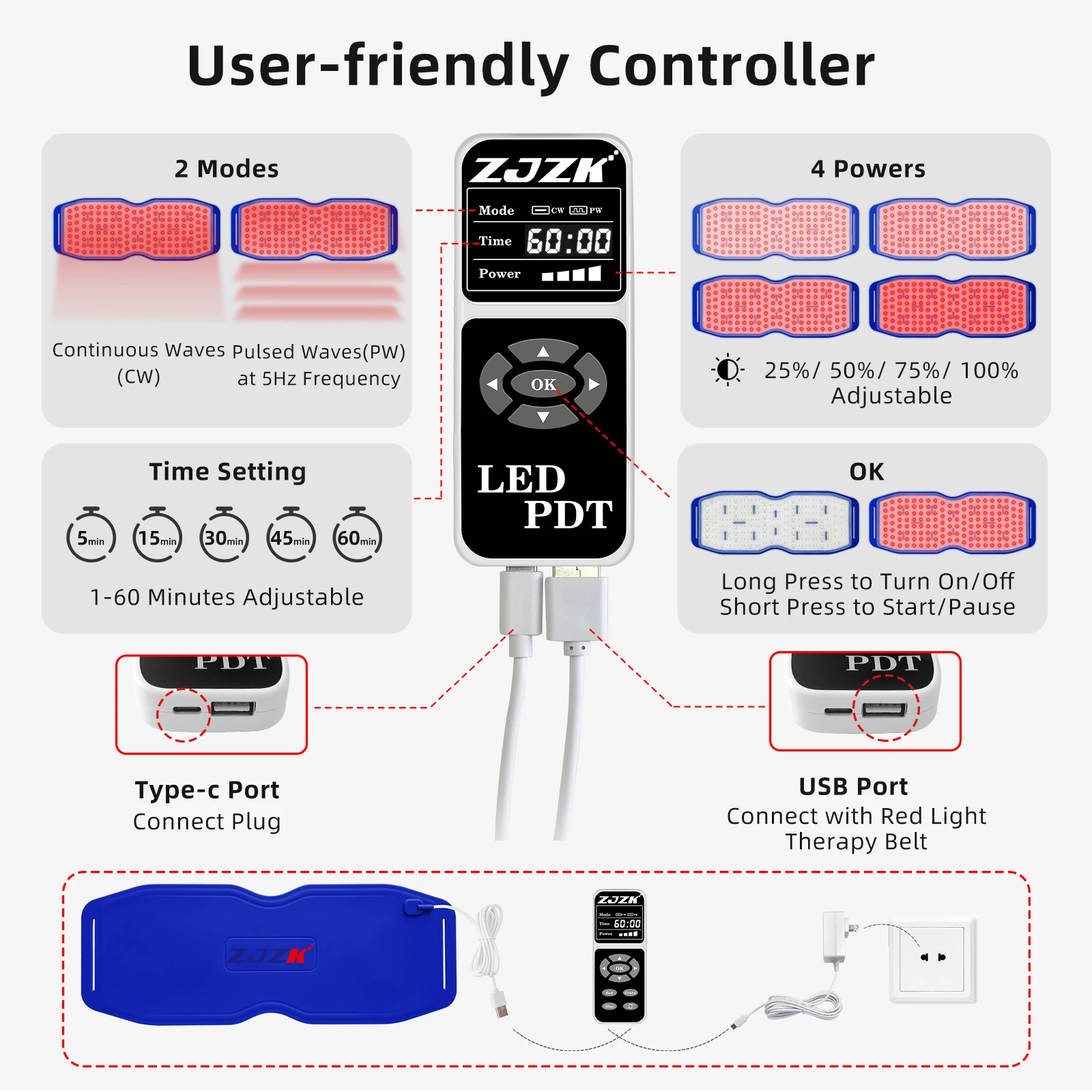 ZJZK Laser To Reduce Inflammation lllt At Home Low Level Laser Therapy Device For Peripheral Neuropathy Accelerate Tissue Repair