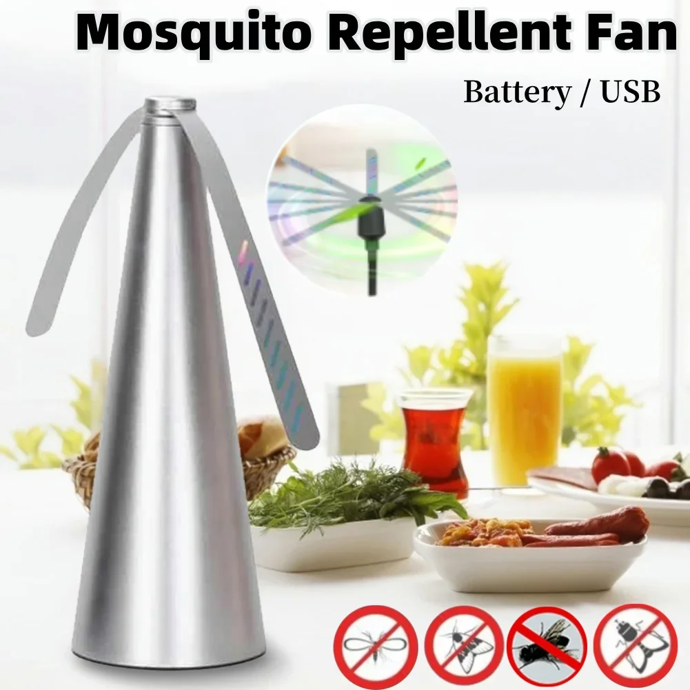 Mosquito Repellent …