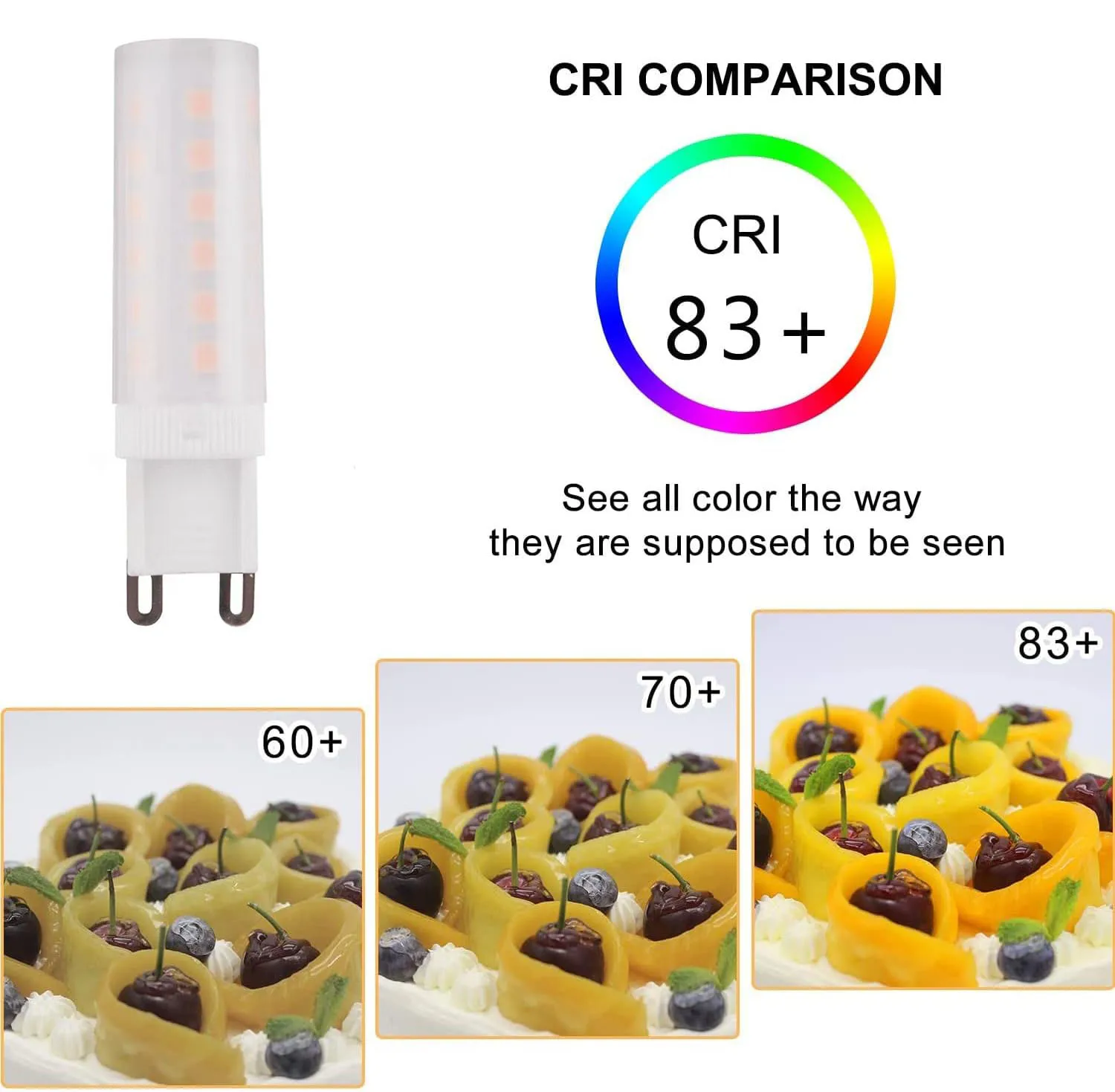 Żarówka LED G9 mleczna matowa osłona AC220V AC110V kukurydza oświetlenie żarówki wisząca lampa zastąpić lampę halogenową 20W 30W 50W