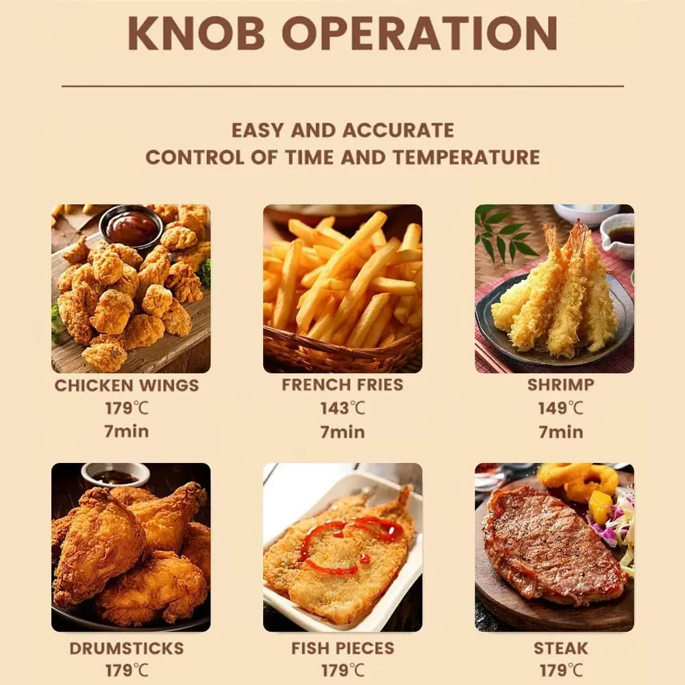 Penggorengan Listrik Stainless Steel 5L dengan 3 Keranjang, Suhu Dapat Diatur, Tutup Transparan