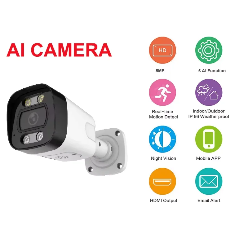 ชุดกล้องวงจรปิดระบบเครือข่าย IP NVR 8 ช่อง รองรับ POE พร้อมระบบจดจำใบหน้า AI 5MP